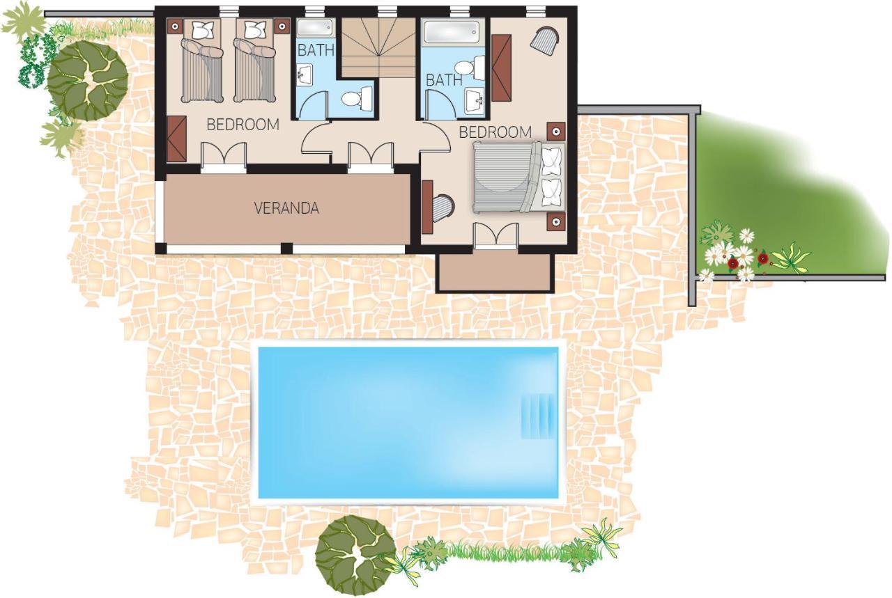 Mastrogiannis Dafne Villa
